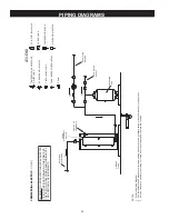 Preview for 36 page of A.O. Smith DRE-52 Series Instruction Manual