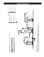 Preview for 37 page of A.O. Smith DRE-52 Series Instruction Manual