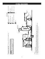 Preview for 40 page of A.O. Smith DRE-52 Series Instruction Manual