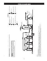 Preview for 43 page of A.O. Smith DRE-52 Series Instruction Manual