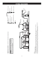 Preview for 44 page of A.O. Smith DRE-52 Series Instruction Manual