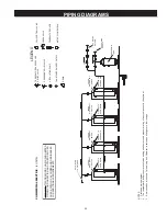 Preview for 45 page of A.O. Smith DRE-52 Series Instruction Manual