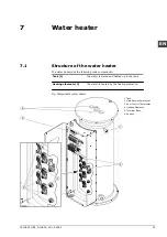 Preview for 35 page of A.O. Smith DRE 52 Installation, User And Service Manual