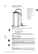 Preview for 39 page of A.O. Smith DRE 52 Installation, User And Service Manual