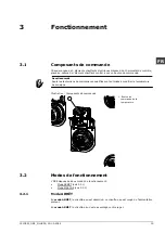 Preview for 125 page of A.O. Smith DRE 52 Installation, User And Service Manual