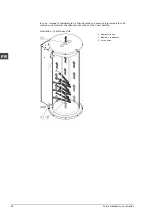 Preview for 132 page of A.O. Smith DRE 52 Installation, User And Service Manual