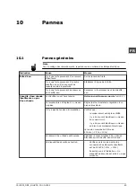 Preview for 155 page of A.O. Smith DRE 52 Installation, User And Service Manual