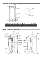 Предварительный просмотр 2 страницы A.O. Smith DRE Installation And Operation Manual