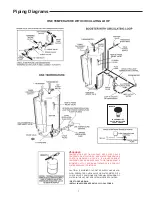 Предварительный просмотр 7 страницы A.O. Smith DRE Installation And Operation Manual