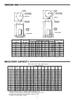 Preview for 17 page of A.O. Smith DSE-120-24 Description, Operation, Installation And Maintenance Manual