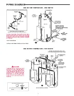 Preview for 22 page of A.O. Smith DSE-120-24 Description, Operation, Installation And Maintenance Manual