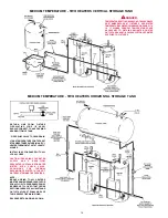 Preview for 25 page of A.O. Smith DSE-120-24 Description, Operation, Installation And Maintenance Manual