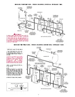 Preview for 26 page of A.O. Smith DSE-120-24 Description, Operation, Installation And Maintenance Manual