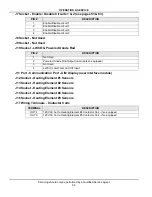 Предварительный просмотр 54 страницы A.O. Smith DSE-5 Service Handbook