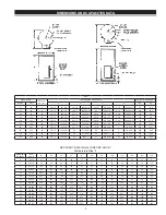 Предварительный просмотр 5 страницы A.O. Smith Dura-Power DSE-5 Instruction Manual