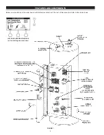 Предварительный просмотр 6 страницы A.O. Smith Dura-Power DSE-5 Instruction Manual