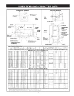 Предварительный просмотр 5 страницы A.O. Smith DVE-150, DHE-200 Installation And Operaion Manual