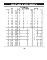 Предварительный просмотр 11 страницы A.O. Smith DVE-150, DHE-200 Installation And Operaion Manual