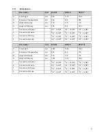 Предварительный просмотр 5 страницы A.O. Smith EES - 120 Installation, User And Service Manual