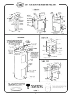 Preview for 2 page of A.O. Smith ELECTRIC WATER HEATER Owner'S Manual