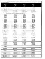 Предварительный просмотр 3 страницы A.O. Smith ELJC-6 thru 50 Parts List