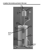 Preview for 2 page of A.O. Smith ENL-40-240V-45 Installation Instructions And Use & Care Manual