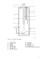 Предварительный просмотр 5 страницы A.O. Smith EQ 115 G Installation And User Instructions Manual