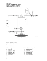 Предварительный просмотр 12 страницы A.O. Smith EQ 115 G Installation And User Instructions Manual