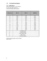 Preview for 8 page of A.O. Smith EQ 115 Installation And User Instructions Manual