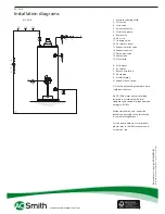 Предварительный просмотр 4 страницы A.O. Smith EQ 115 Specification Sheet