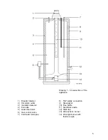 Предварительный просмотр 5 страницы A.O. Smith EQ 280 G Installation And User Instructions Manual