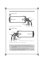 Предварительный просмотр 10 страницы A.O. Smith EWJH 15 User Manual