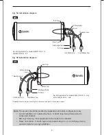 Предварительный просмотр 12 страницы A.O. Smith EWSH PLUS 15 User Manual