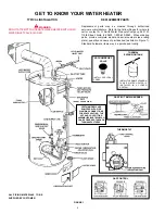 Предварительный просмотр 2 страницы A.O. Smith FDV Owner'S Manual