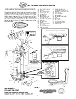 Предварительный просмотр 2 страницы A.O. Smith FPCR Owner'S Manual