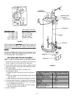 Предварительный просмотр 14 страницы A.O. Smith FPCR Owner'S Manual