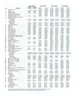 Предварительный просмотр 2 страницы A.O. Smith FPSE-50 Parts List