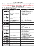 Предварительный просмотр 18 страницы A.O. Smith FPSH - 75 Owner'S Manual