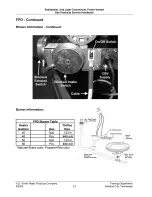 Предварительный просмотр 18 страницы A.O. Smith FPST Service Handbook
