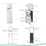 Preview for 11 page of A.O. Smith FREZYA 300S User Manual