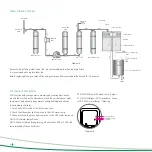 Preview for 14 page of A.O. Smith FREZYA 300S User Manual