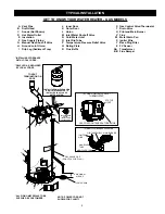 Предварительный просмотр 5 страницы A.O. Smith FVIR Installation Instructions And Use & Care Manual