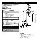 Предварительный просмотр 34 страницы A.O. Smith FVIR Installation Instructions And Use & Care Manual