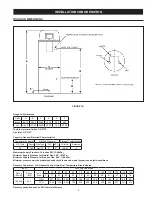 Preview for 9 page of A.O. Smith Gas Models Instruction Manual