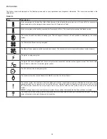 Preview for 38 page of A.O. Smith Gas Models Instruction Manual