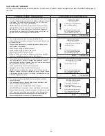 Preview for 54 page of A.O. Smith Gas Models Instruction Manual