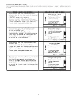 Preview for 55 page of A.O. Smith Gas Models Instruction Manual