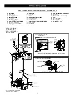 Предварительный просмотр 5 страницы A.O. Smith GAS WATER HEATER Installation Instructions And Use & Care Manual