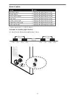 Предварительный просмотр 17 страницы A.O. Smith GAS WATER HEATER User Manual