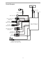 Предварительный просмотр 18 страницы A.O. Smith GAS WATER HEATER User Manual